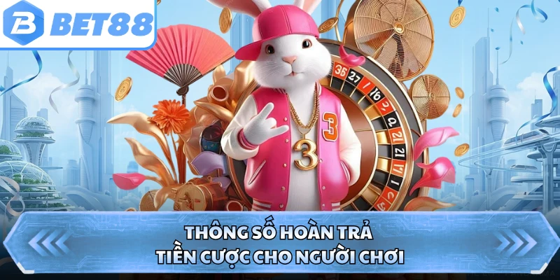 Thông số hoàn trả tiền cược cho người chơi